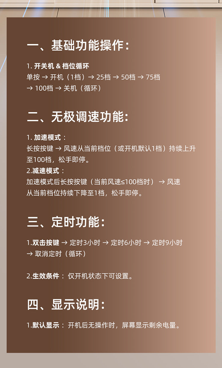 Mini Ventilador Recargable de Escritorio con Montaje en Pared