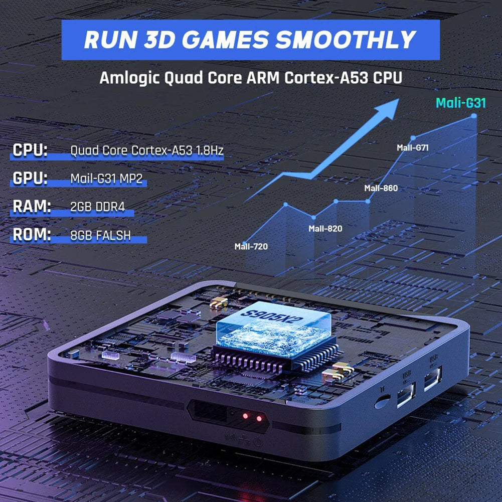 Super Console X2 Pro — 100,000 Juegos Retro en 4K