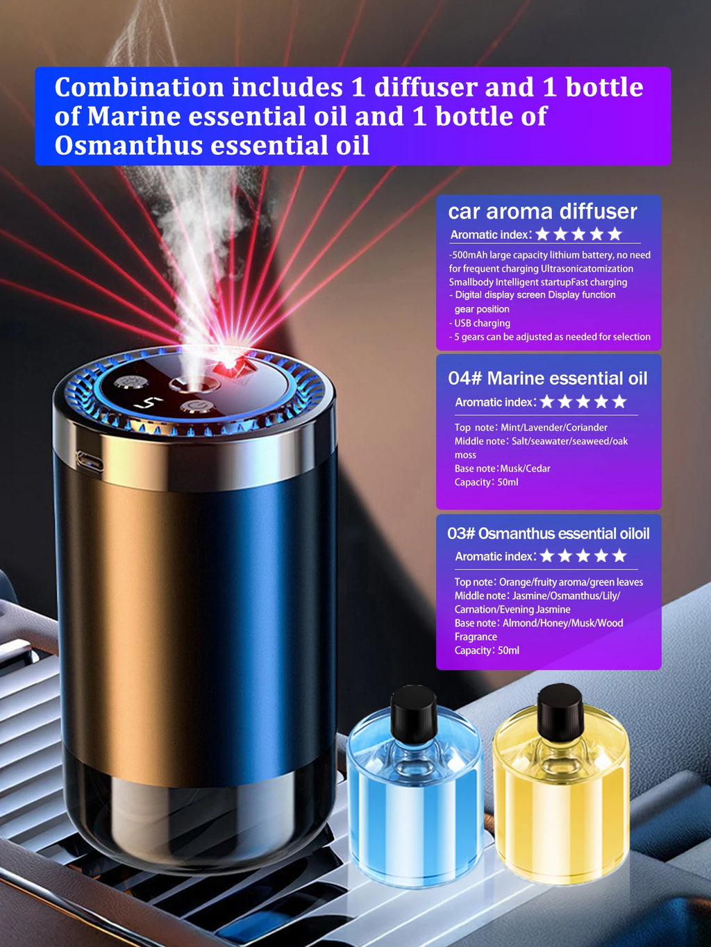 Aromatizador para carros eléctrico y recargable