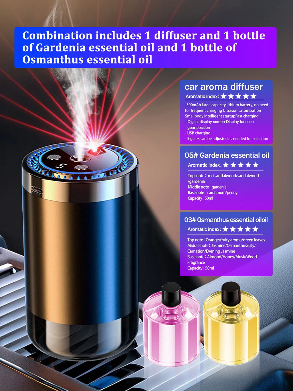 Aromatizador para carros eléctrico y recargable