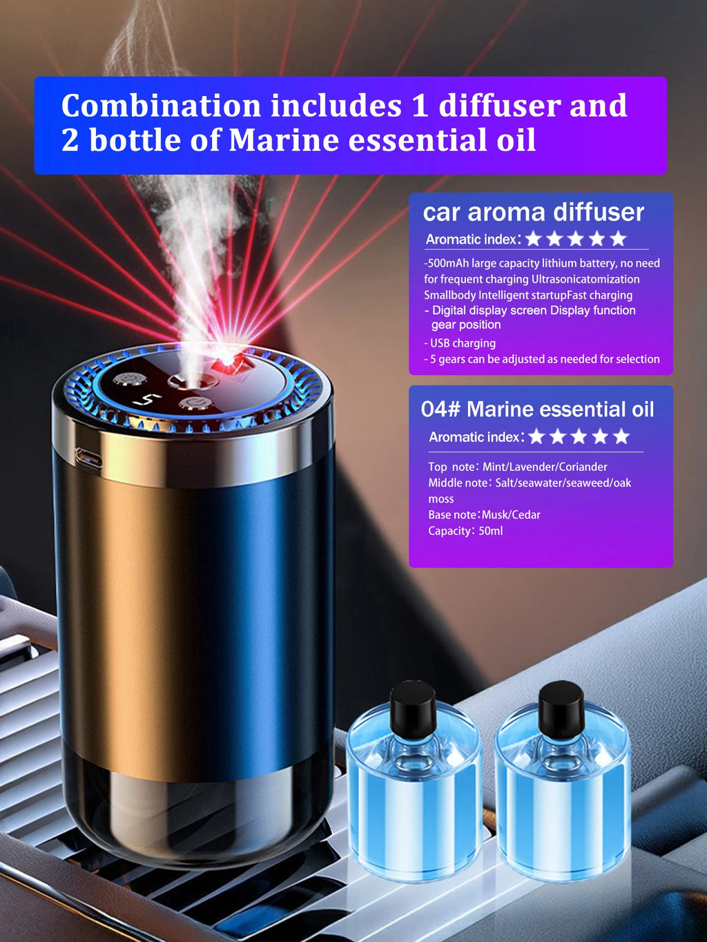Aromatizador para carros eléctrico y recargable