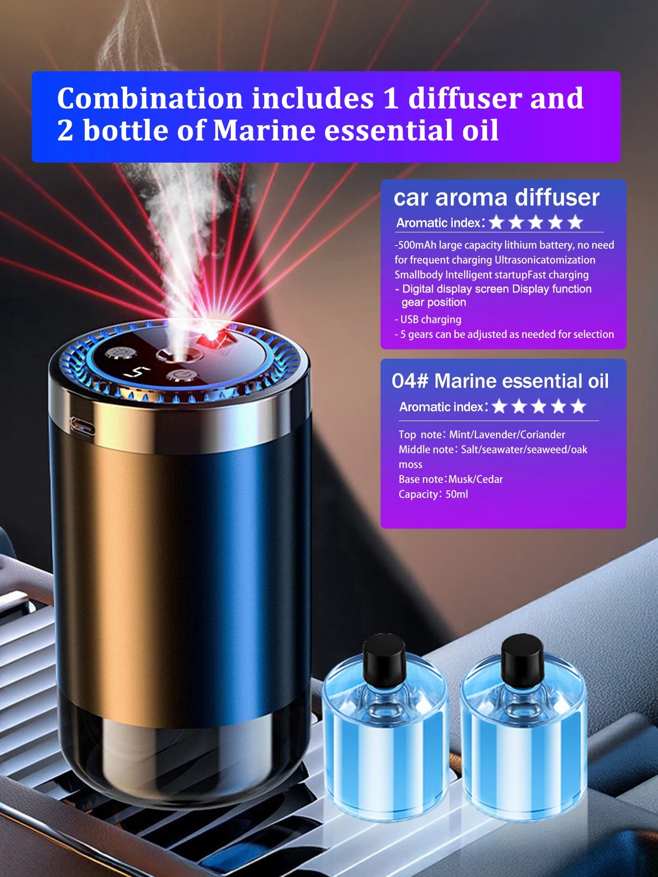 Aromatizador para carros eléctrico y recargable