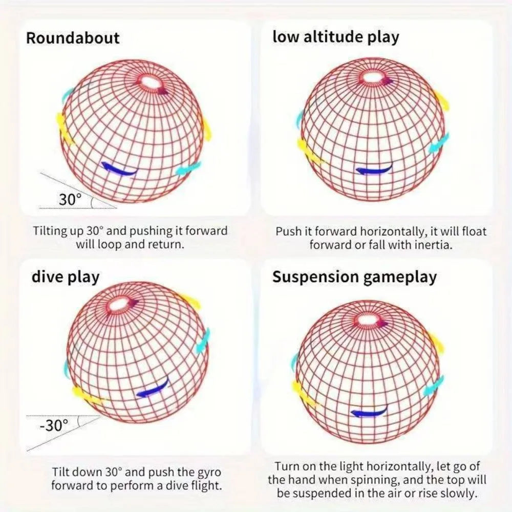 Flying Spinner Ball – Pelota Voladora con Luces LED que Regresa a tus Manos
