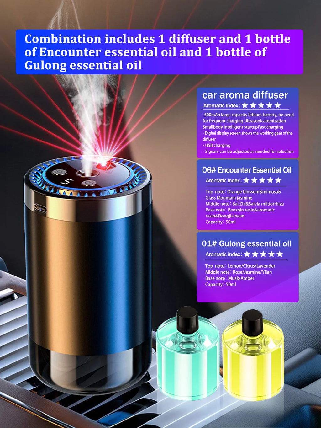 Aromatizador para carros eléctrico y recargable