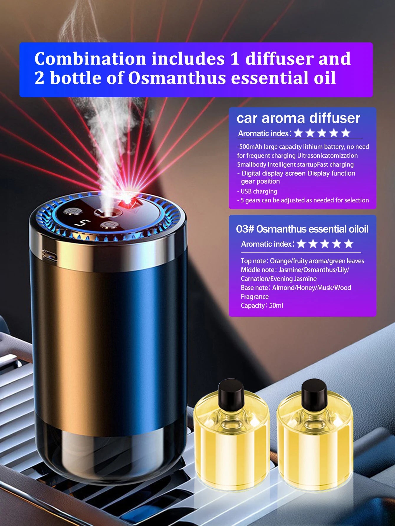 Aromatizador para carros eléctrico y recargable