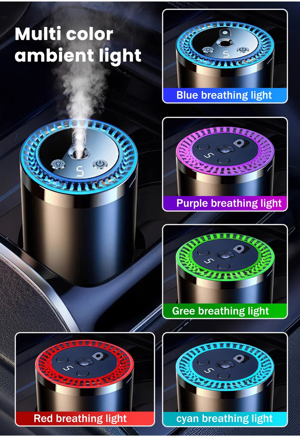 Aromatizador para carros eléctrico y recargable