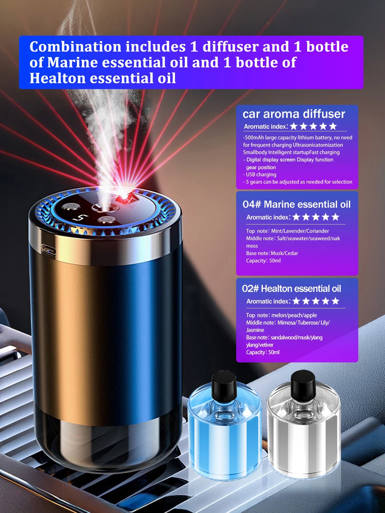 Aromatizador para carros eléctrico y recargable