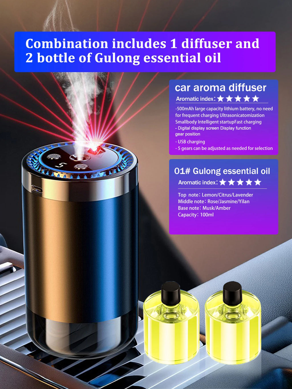 Aromatizador para carros eléctrico y recargable
