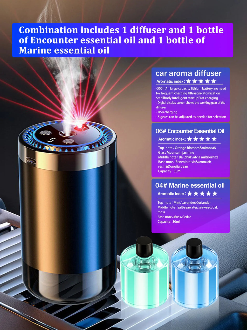 Aromatizador para carros eléctrico y recargable