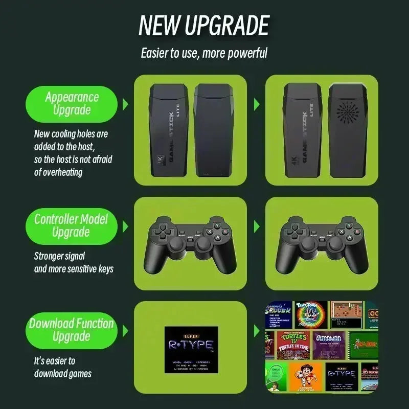 New stylish adult and child M8 home TV game console, 520 games, USB wireless dual P, 2.4G high-definition