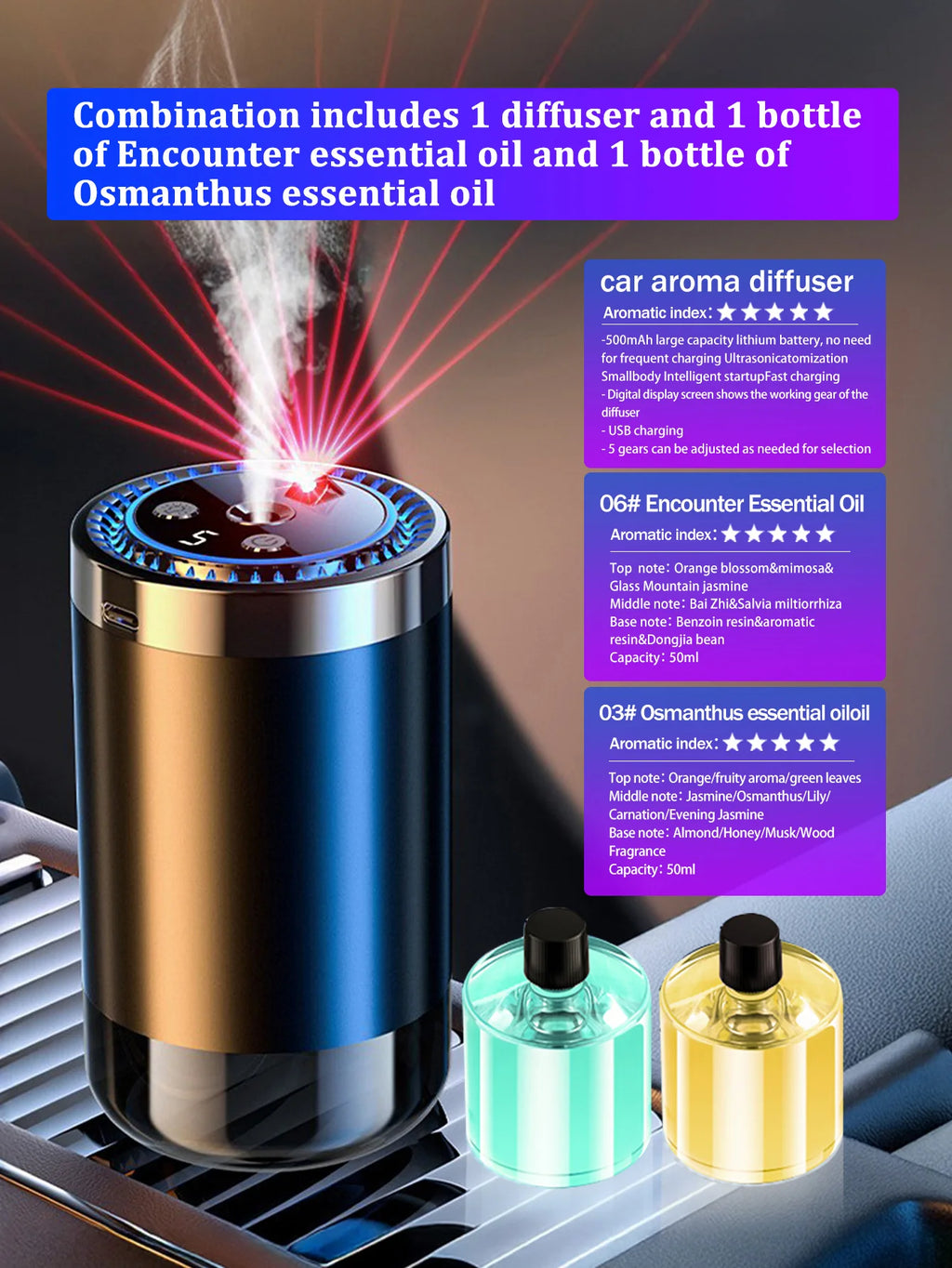 Aromatizador para carros eléctrico y recargable