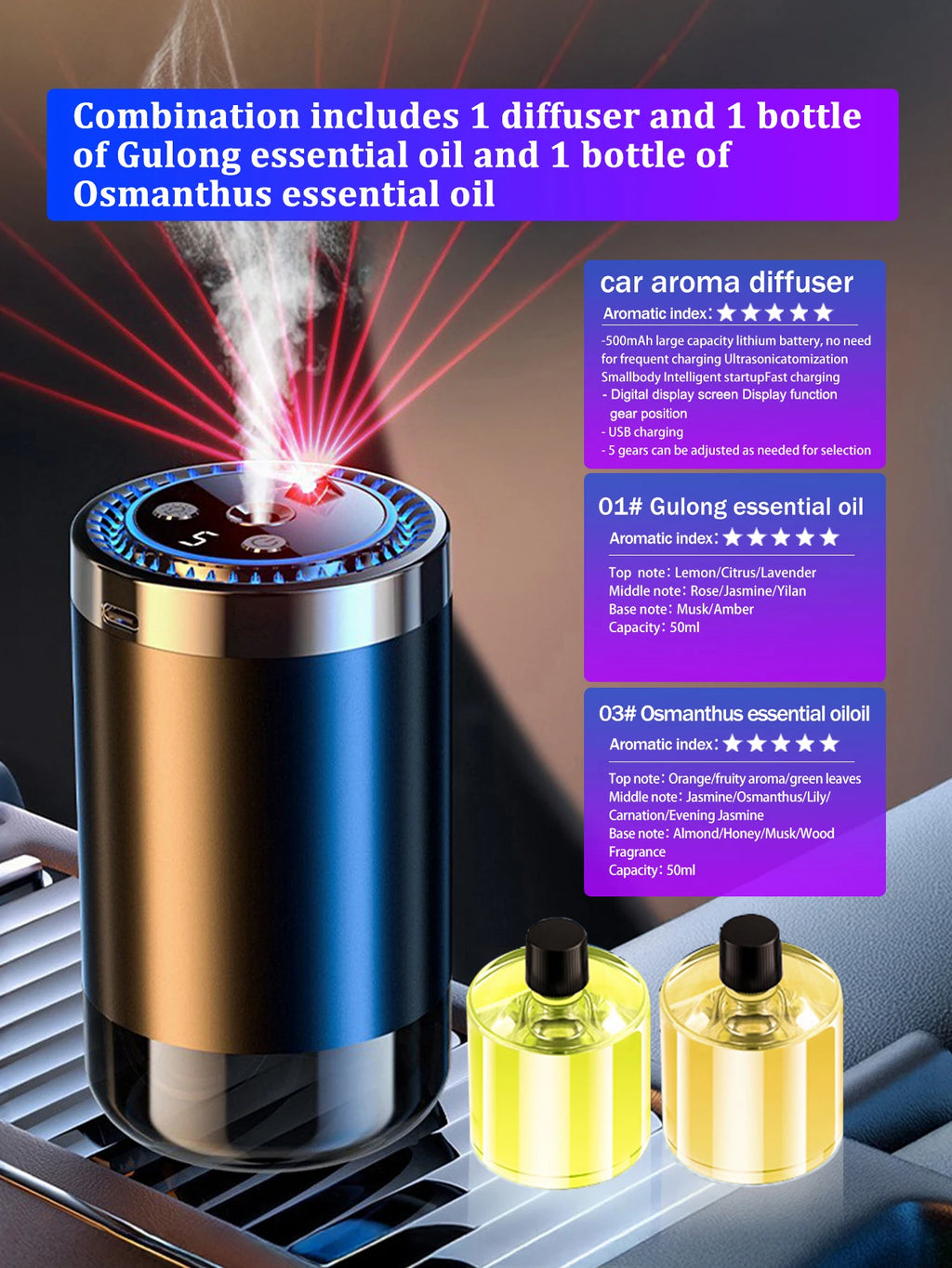 Aromatizador para carros eléctrico y recargable