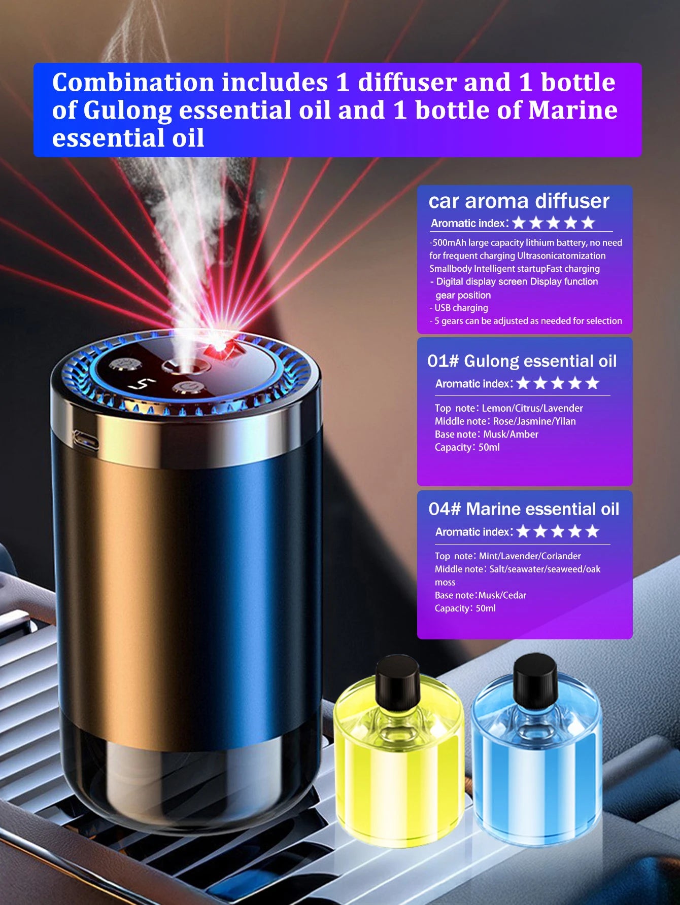 Aromatizador para carros eléctrico y recargable