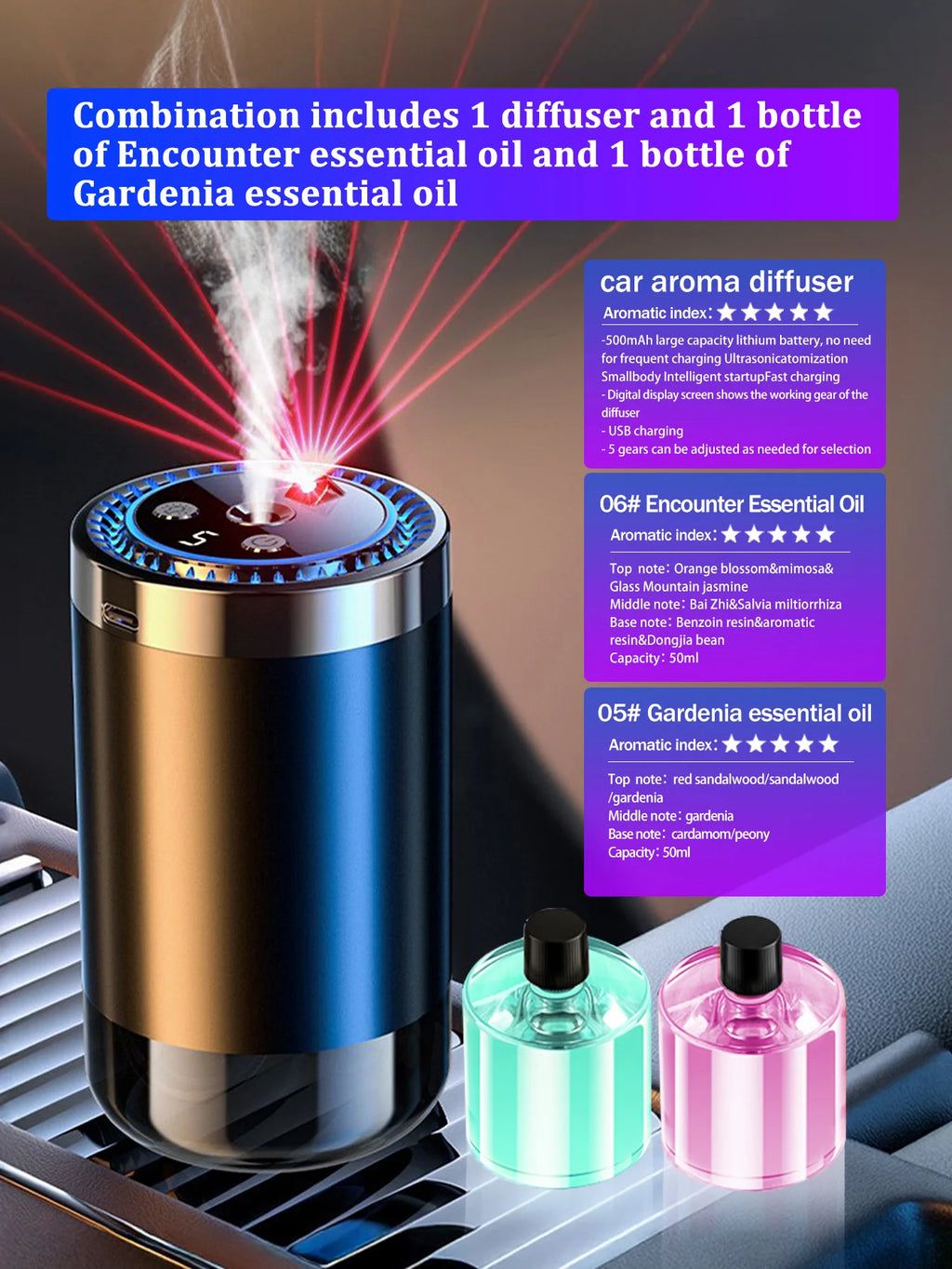 Aromatizador para carros eléctrico y recargable