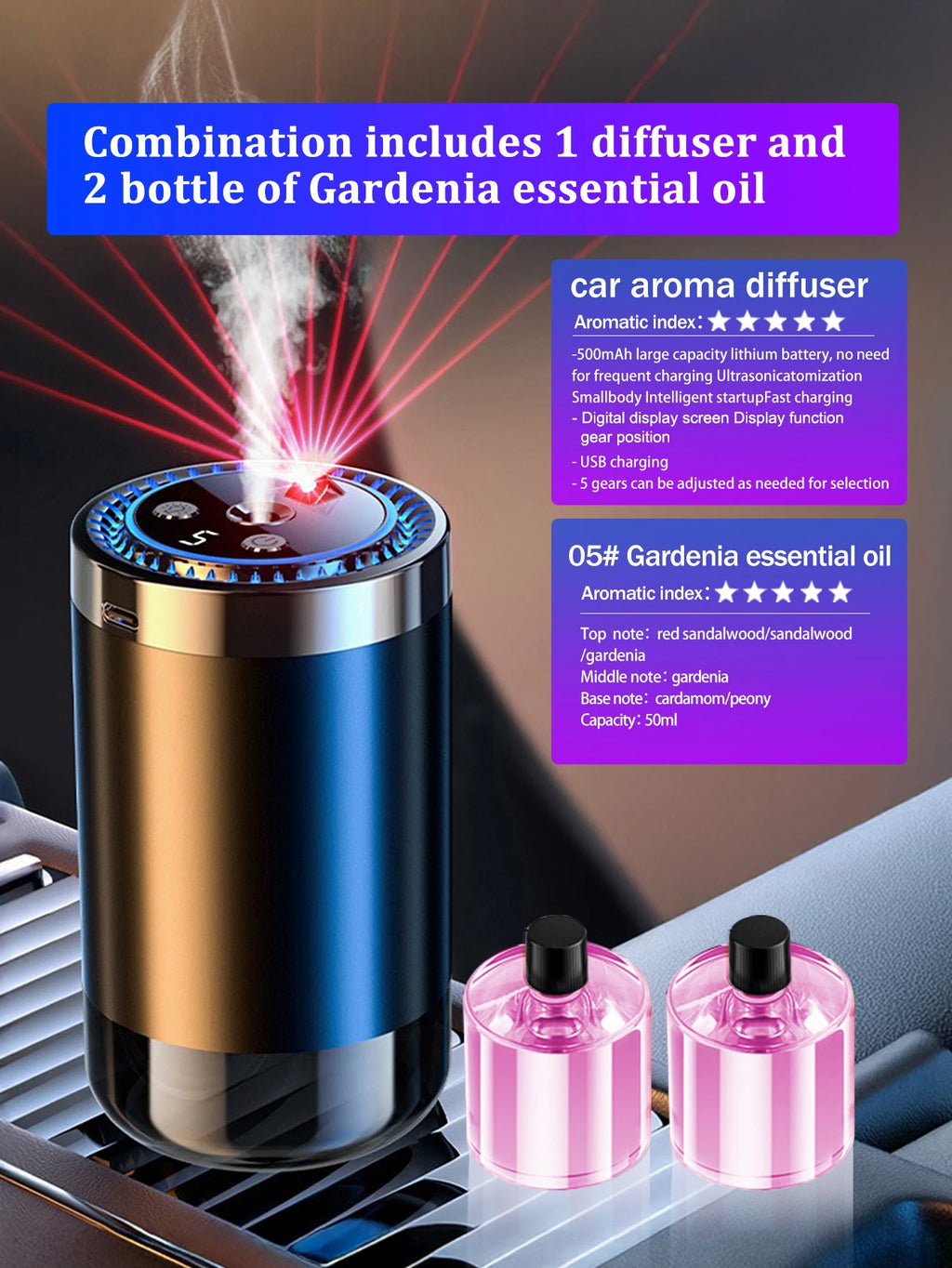 Aromatizador para carros eléctrico y recargable