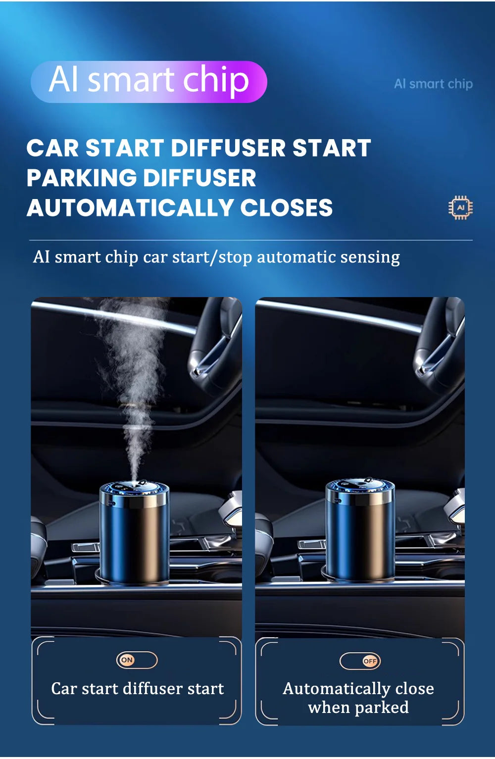 Aromatizador para carros eléctrico y recargable