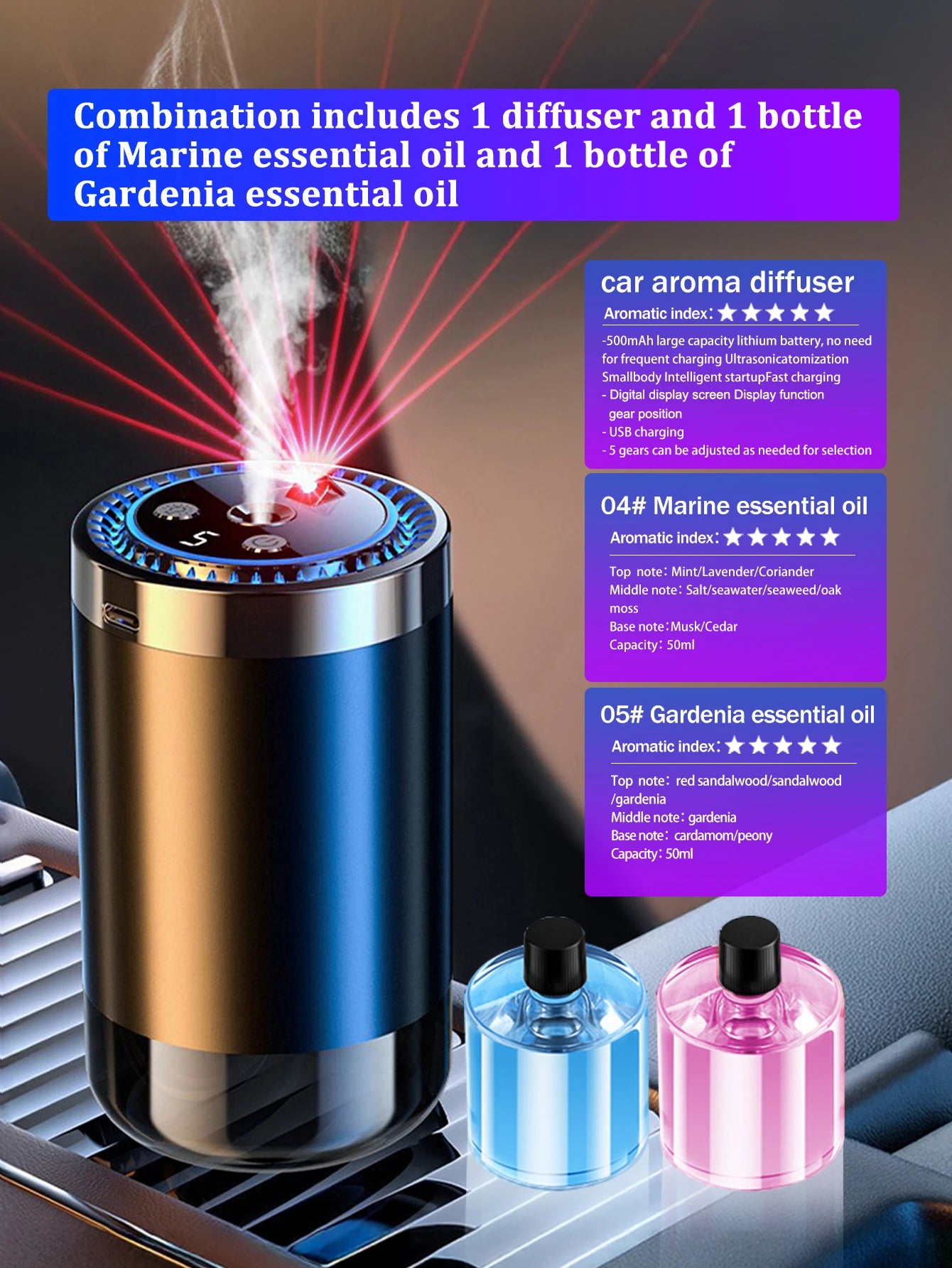 Aromatizador para carros eléctrico y recargable
