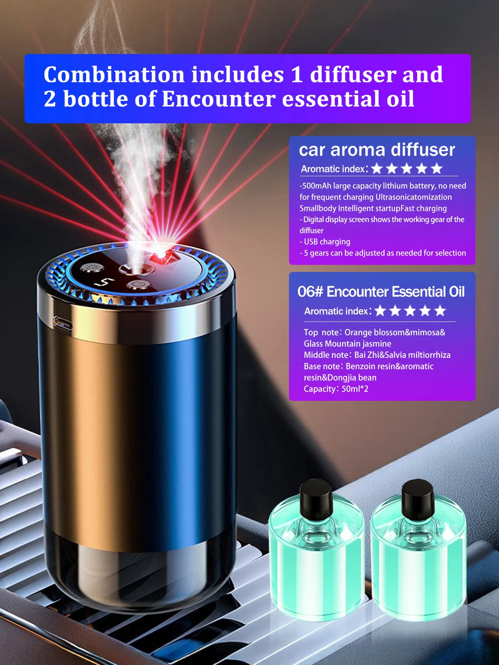 Aromatizador para carros eléctrico y recargable