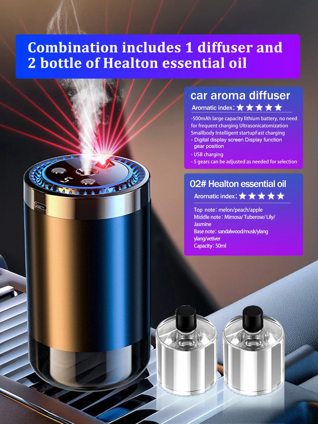 Aromatizador para carros eléctrico y recargable